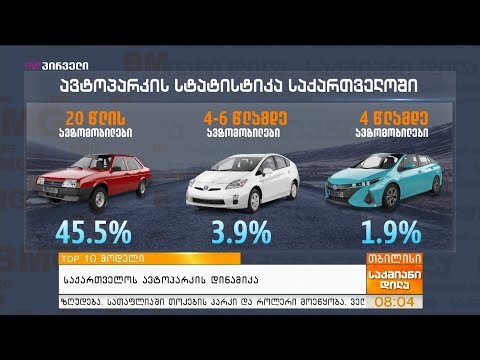 ყველაზე პოპულარული ავტომობილები საქართველოში - TOP 10